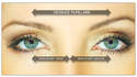 COMMENT COMMANDER AVEC VERRES CORRECTEURS