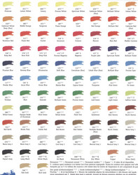 nuancier des couleurs