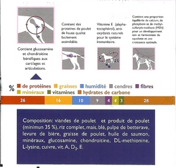 analyse garantie