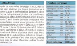 analyse garantie