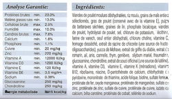 analyse garantie
