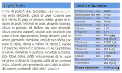 analyse garantie