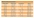 rations recommand�s