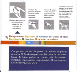 analyse garantie