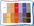 Couverture polaire : les coloris