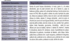 analyse garantie