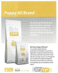 Aliment chien-Brit care puppy all breed - Alimentation Brit Care chien - MB DISTRIBUTION