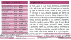 analyse garantie