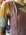 d�tail emmanchure