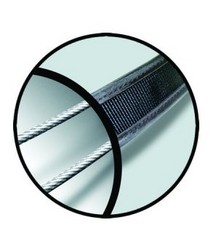 PACSAFE DETAIL SANGLE.jpg