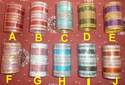 Bracelets Bollywood