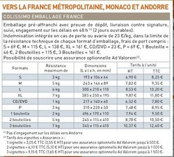 tarifs de la poste en colissimo
