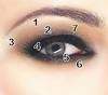 COURS DE MAQUILLAGE - Service  Maquillage - ANNIE DUO BEAUTE