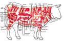 La viande de boeuf