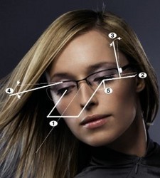 Varilux Physio Fit - Les solutions "sur mesure" - Optic 2000
