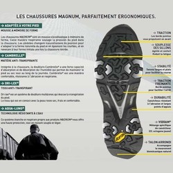 MAGNUM ELITE SPIDER 8.0. fiche.jpg