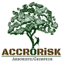 ACCRORISK - Gers